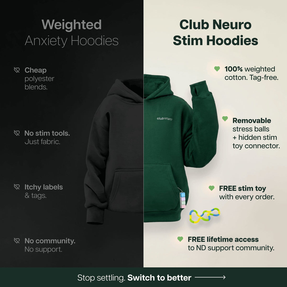 The Stim Hoodie